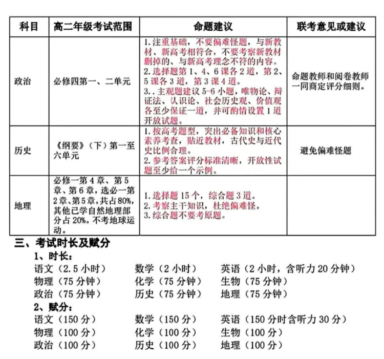 2023年武汉市部分重点中学高二上学期期中考试安排