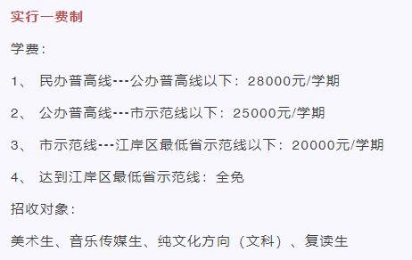 武汉育才美术高中2024年收费标准