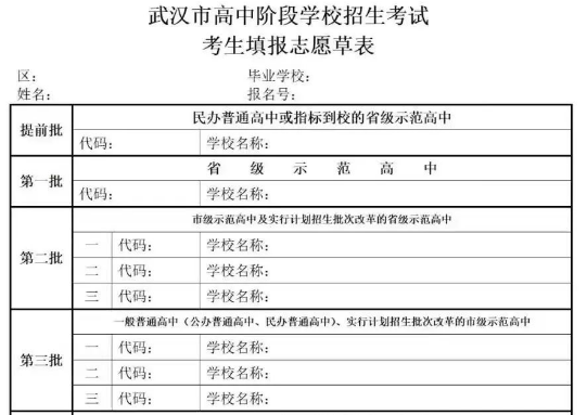 武汉东新区分配生名额公布！中考志愿草表确定！