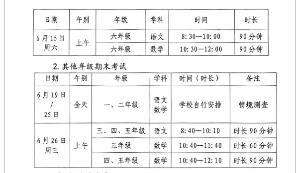 武汉小学期末考试时间出炉！小学生如何准备期末考试？