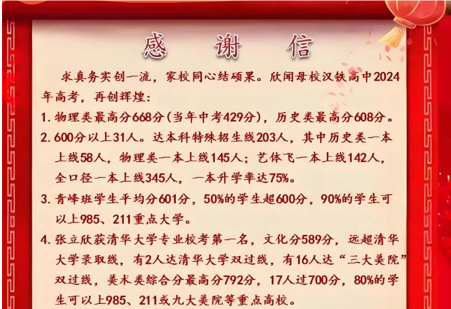 武汉市汉铁高中2024年高考喜报