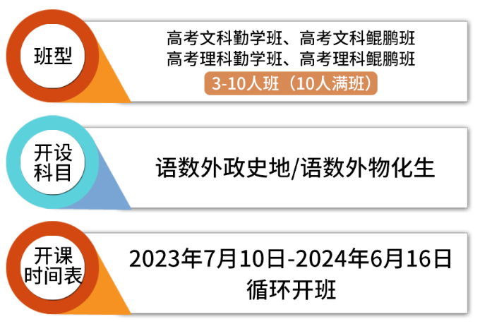 武汉高考冲刺辅导班|武汉高考补习集训学校-3~10人小班教学