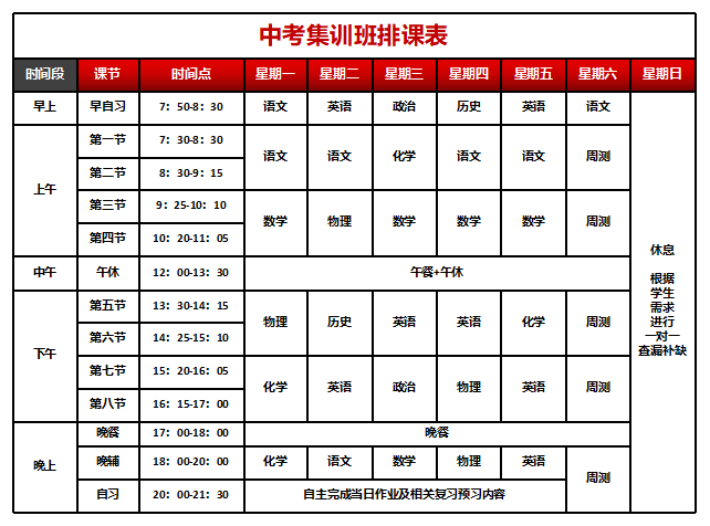 武汉初三中考集训班推荐