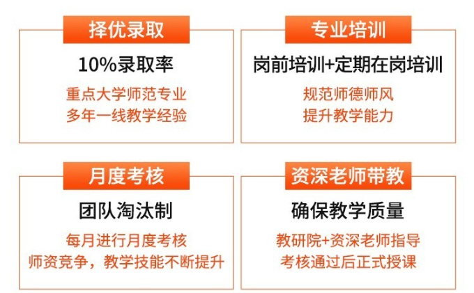 武汉高中培训机构哪家好？主要看哪些方面？