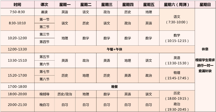 武汉尖锋教育培训学校怎么样 最新详细介绍