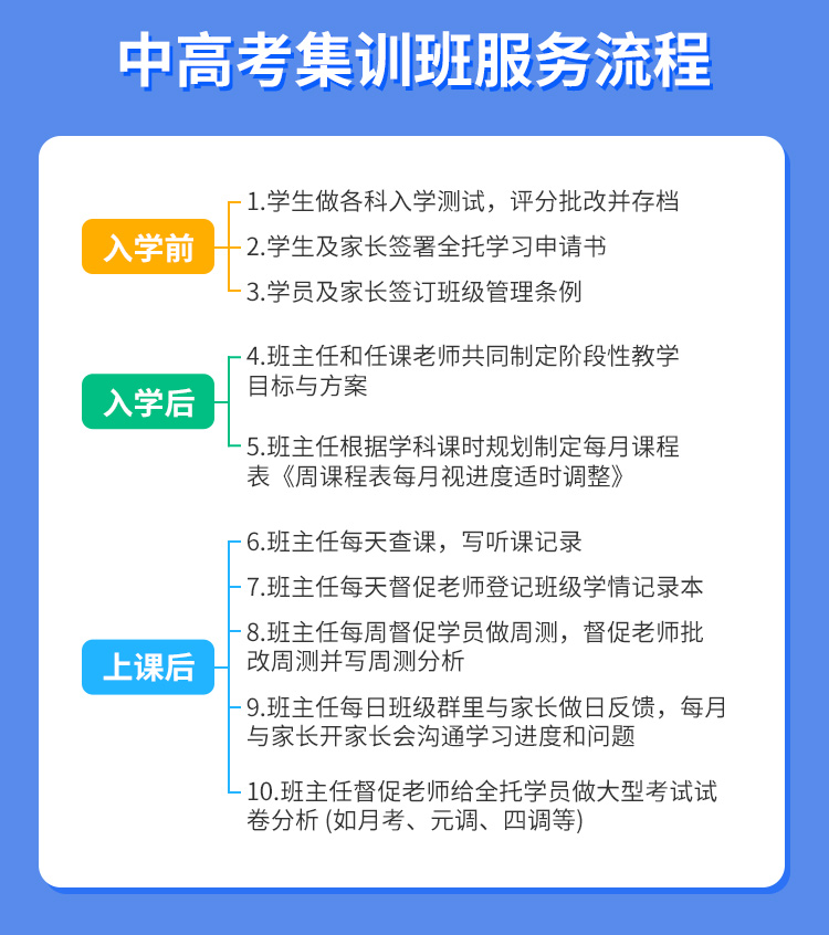 武汉中考全日制辅导班有用吗 初三学生要不要参加全日制辅导班