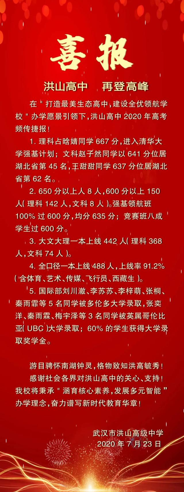 武汉中考冲刺|洪山高中全面解读！成绩、招生情况大盘点！