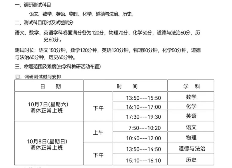 2023武汉市部分初中初三起点考时间安排