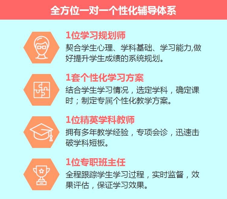 武汉初中补课一对一收费标准是多少？