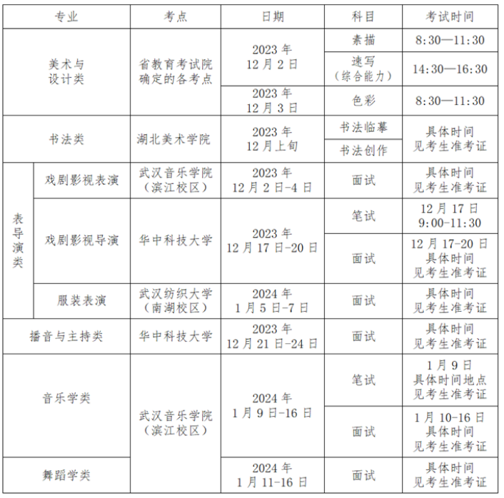 2024年湖北艺术生艺考时间安排出炉！艺考生文化课集训去哪好？