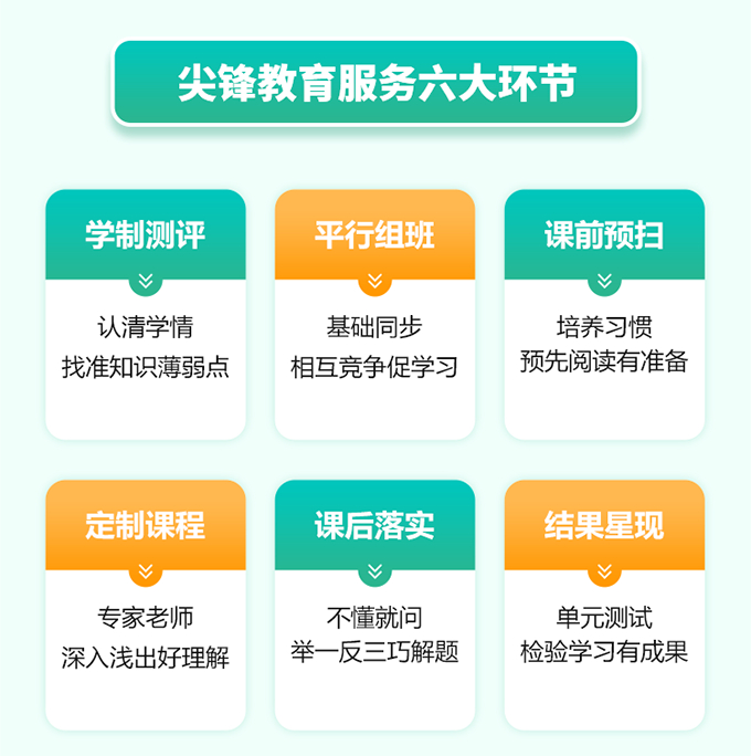 武汉初三英语一对一培训机构选哪个？