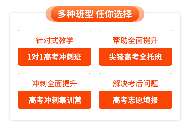 武汉高三补课培训班是一对一好还是班课好？