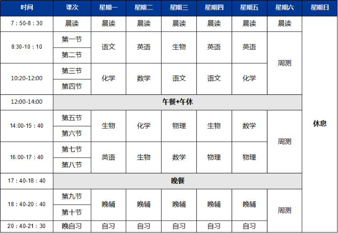 武汉市江岸区汉口哪里有艺术生文化课集训学校