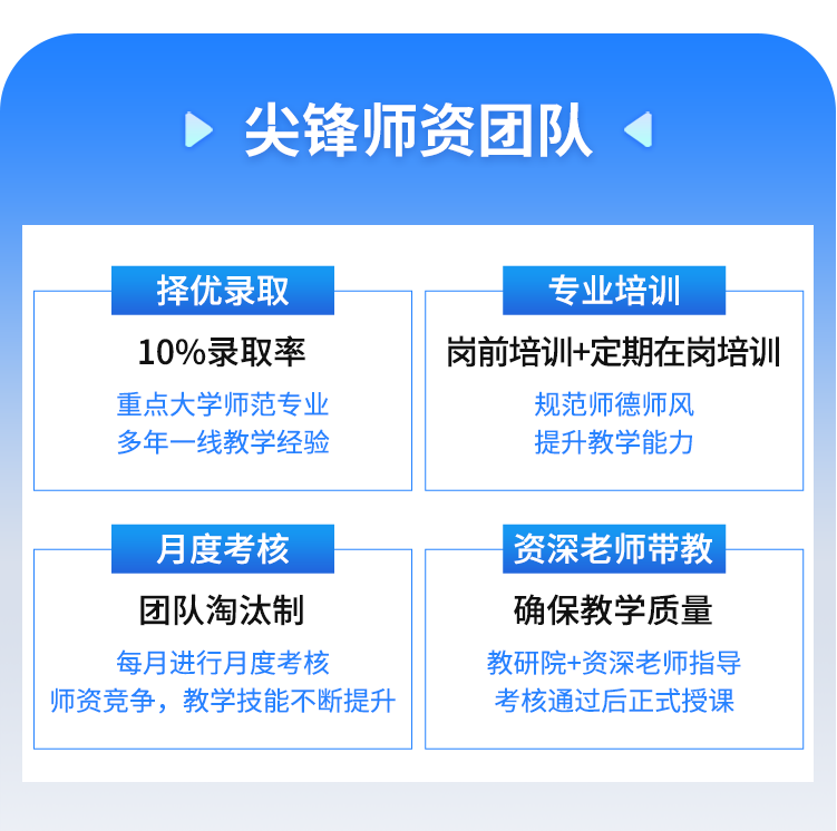 武汉封闭式中考冲刺班全日制学校