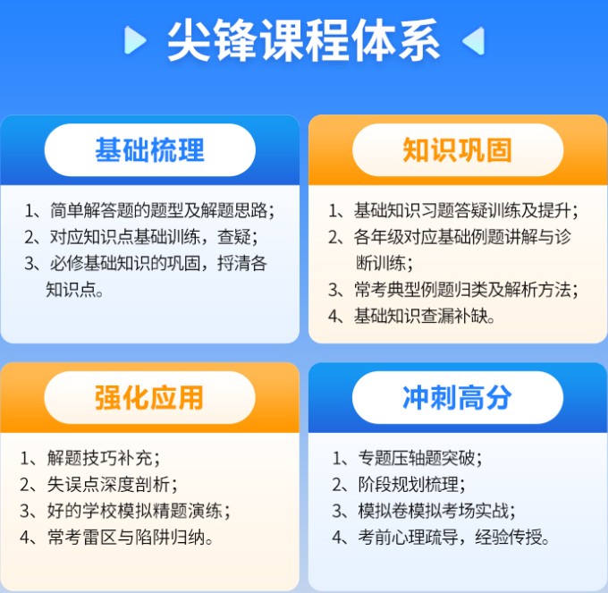 武汉高中补习化学哪个机构好 化学成绩提高方法