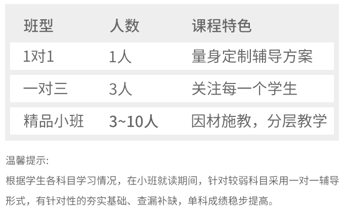 高二怎样把物理成绩提上去 哪些办法有效果