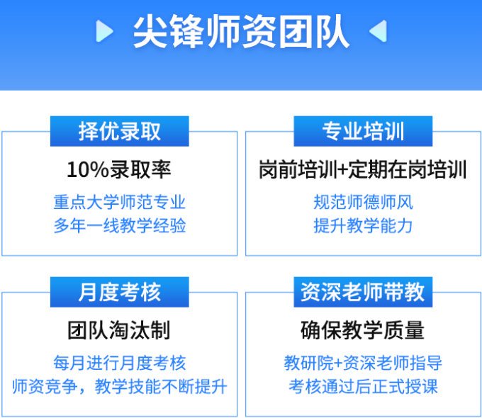 高二怎样把物理成绩提上去 哪些办法有效果