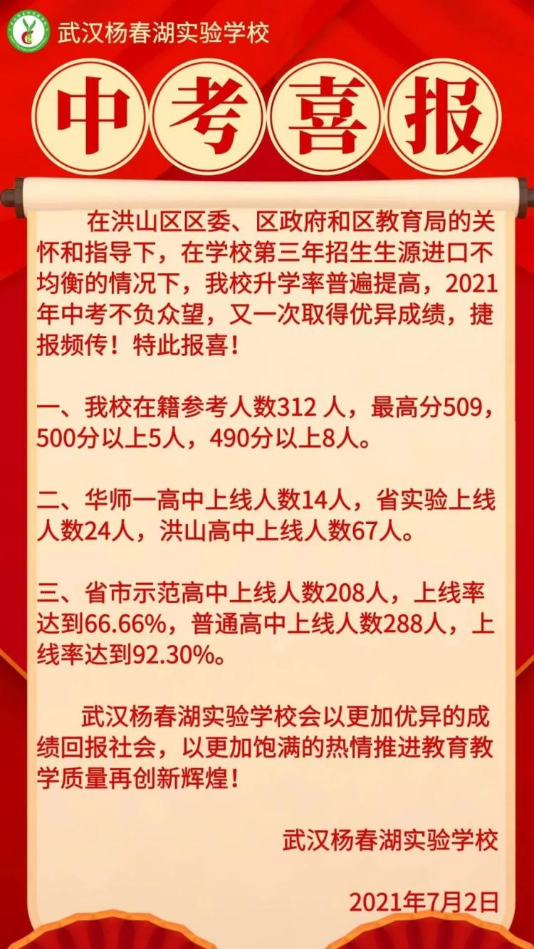 洪山区初中介绍 | 中考成绩、摇号、学费等信息一览