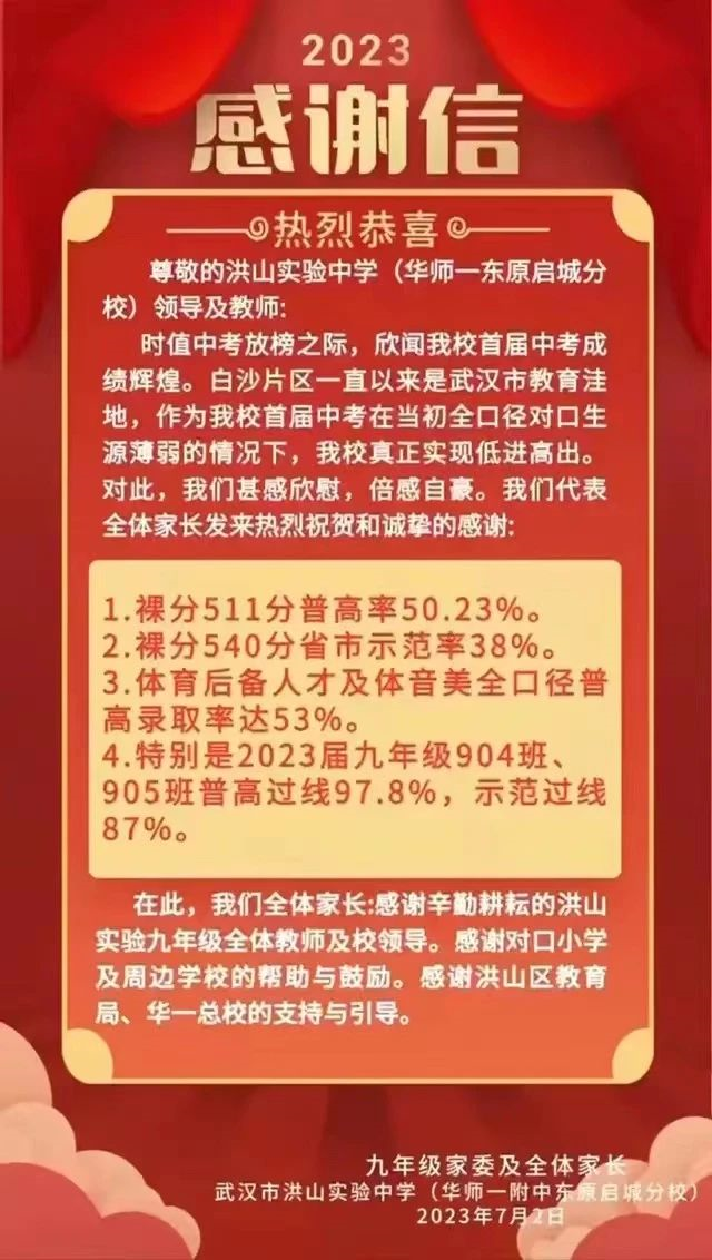 洪山区初中介绍 | 中考成绩、摇号、学费等信息一览