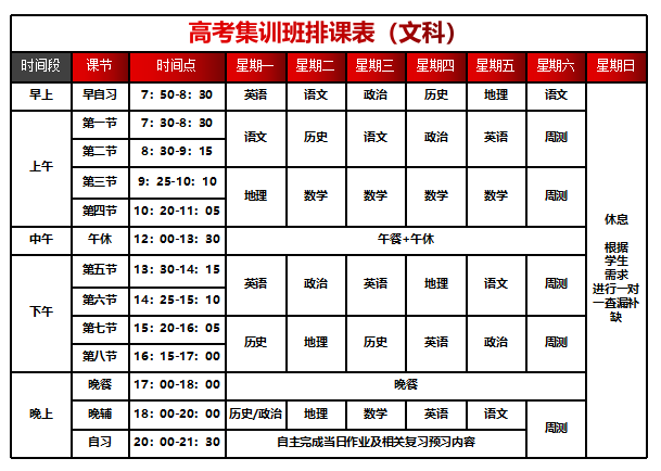 武汉高三冲刺封闭式全托辅导班全日制学校哪里有