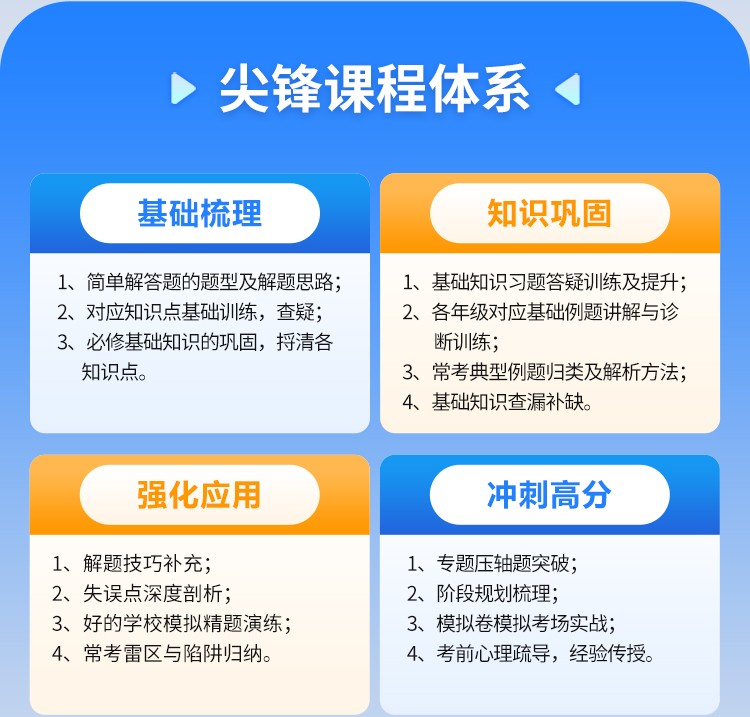 初三数学不好怎么办 初三数学差的原因有哪些