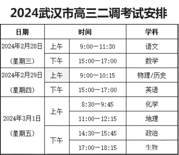 武汉市2024届高三二月调考时间