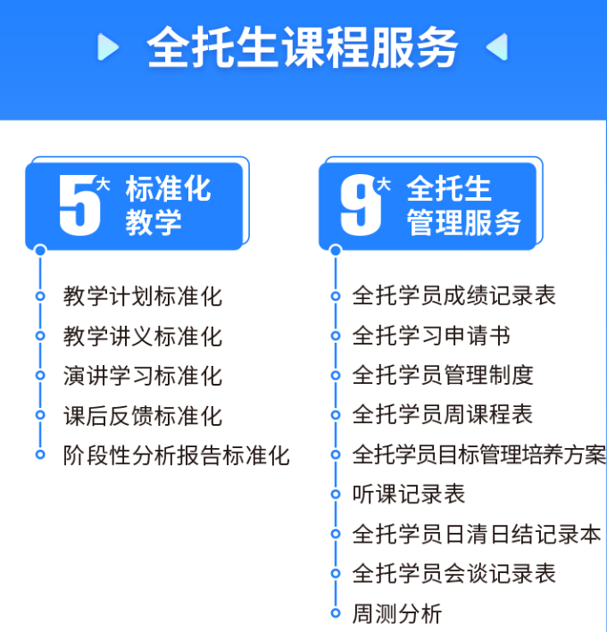 武汉中考全托班可以提高成绩吗_中考全托冲刺班有效果吗