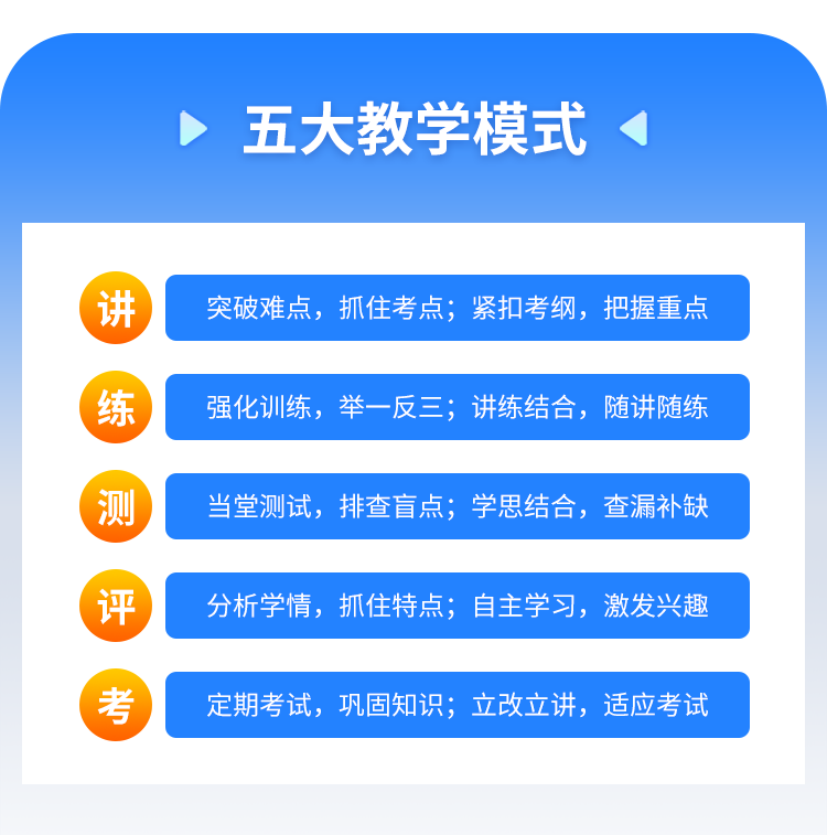 武汉高三冲刺封闭式全托辅导班，如何做到精益求精，成就学子梦想？