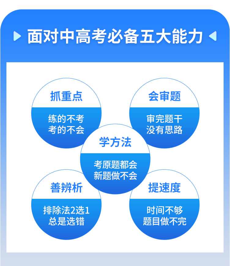 武汉初三补习集训如何选择适合孩子的培训机构？