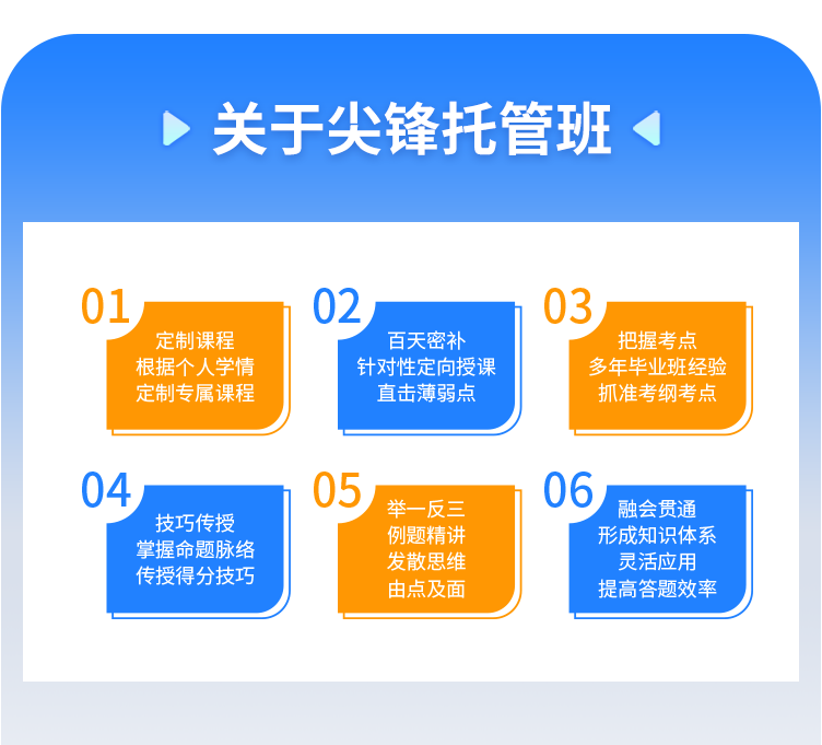 武汉哪里有高考前全托冲刺班？教你选择最适合的文化课辅导机构