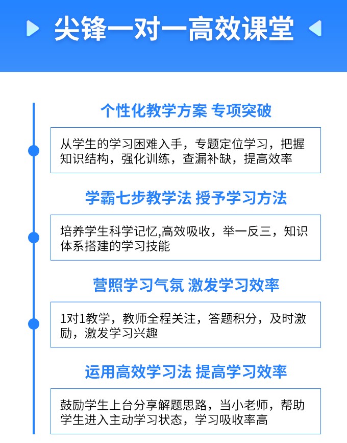 武汉一对一培优哪家好？中小学生文化课，专业辅导机构是最佳选择！