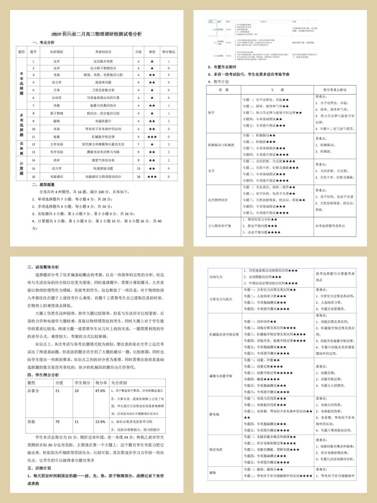 武汉高中文化课学习集训哪家强？辅导班的选择对孩子的影响究竟有多大？