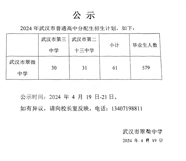 武汉9区70+所初中2024年分配生名额已出！