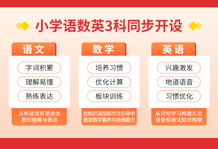 武汉市小学培训机构课程都有哪些？