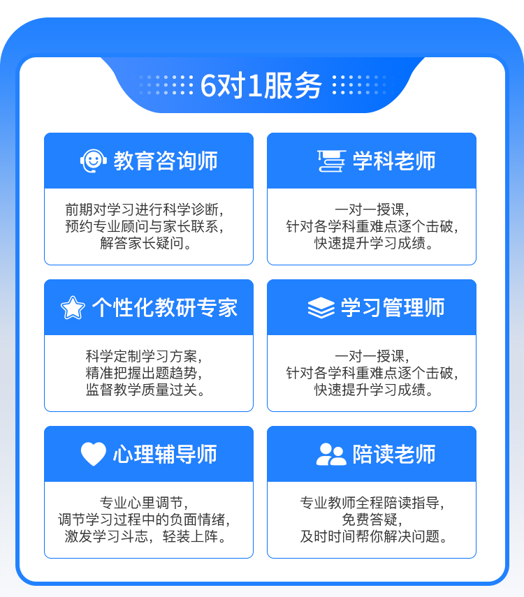 小学英语培训街道口有没有？收费贵不贵呢？