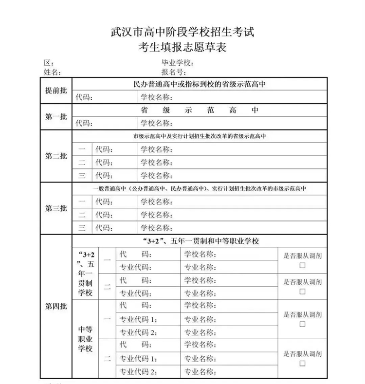 武汉分配生新政利好谁？家长们如何应对中考升学？