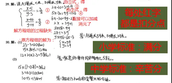 初中和小学到底有什么差别？小升初衔接到底该怎么做？