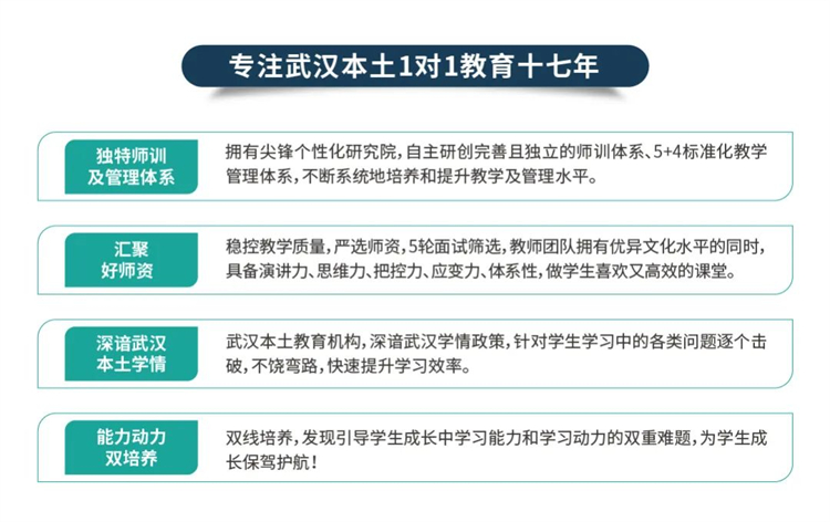 武汉一对一教育培训机构哪家好？