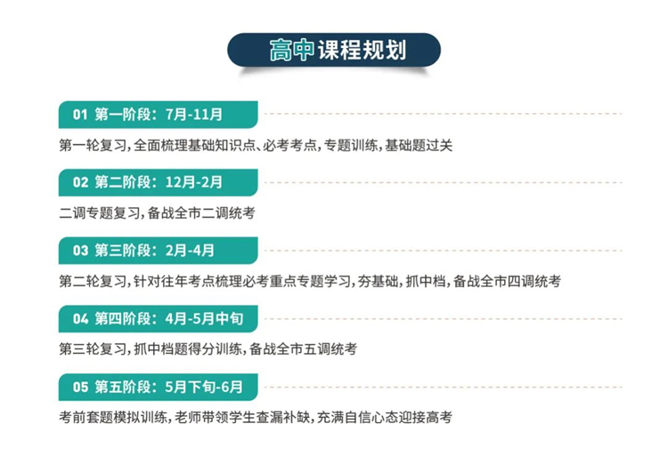 武汉高三全托哪个学校好？在哪家机构能够提高？