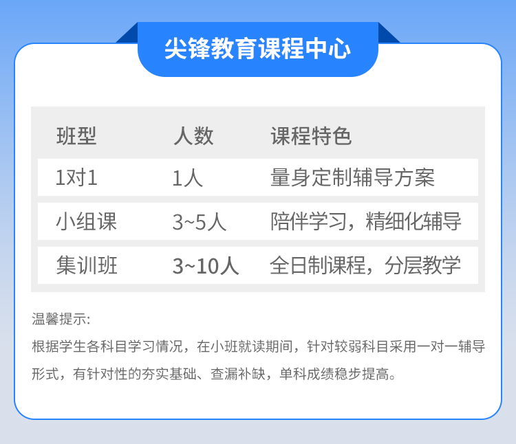 常青花园高中数学补习班比较好的有哪些呢？